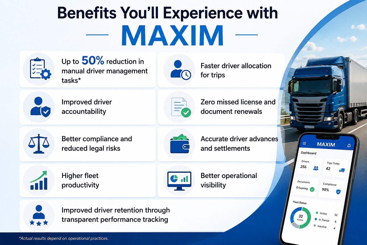 Driver management dashboard in MAXIM